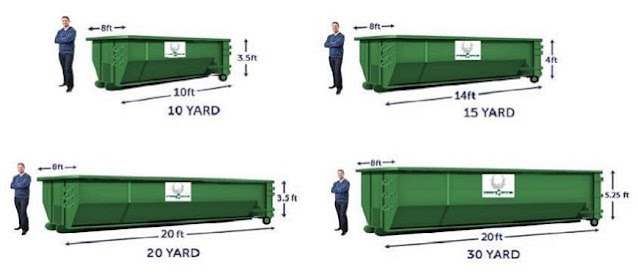 Basics of Dumpster Sizes