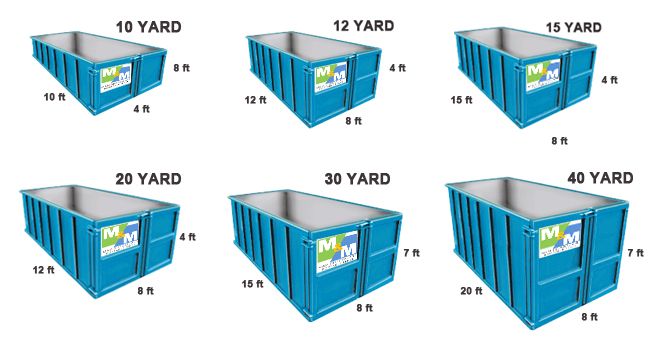 recycling dumpster rental sizes